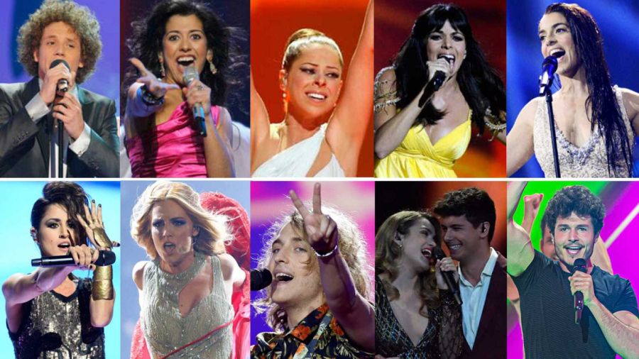 Todas las actuaciones de españa en Eurovision